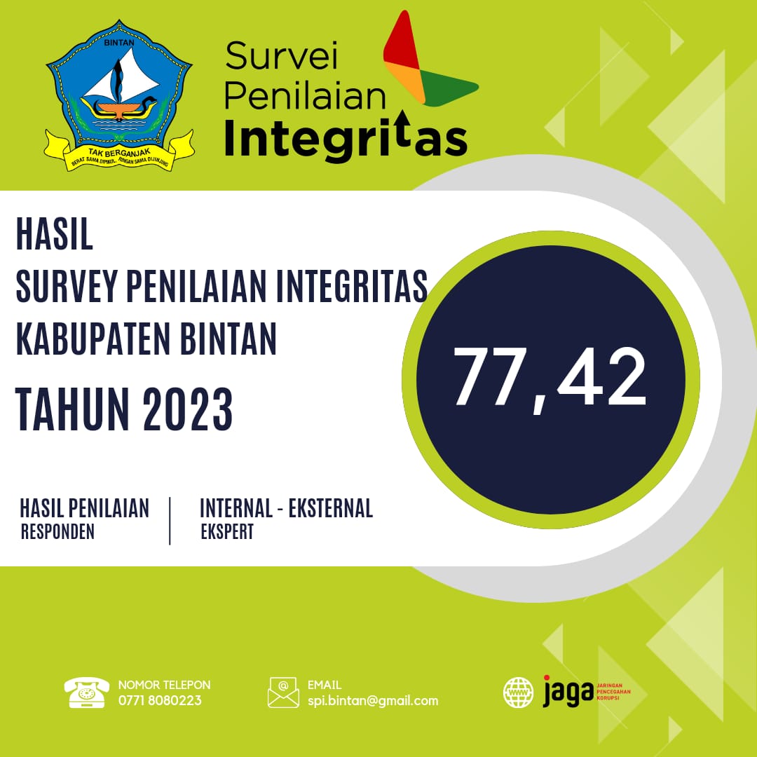 SURVEY PENILAIAN INTEGRITAS KPK 2023